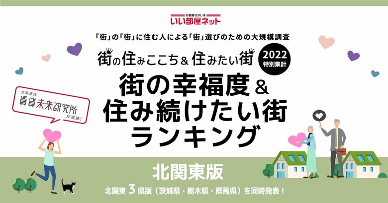 いい部屋ネット「街の幸福度 & 住み続けたい街ランキング2022<北関東版>」発表