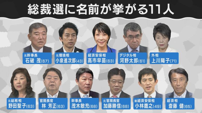 総裁選に名前が挙がる11人