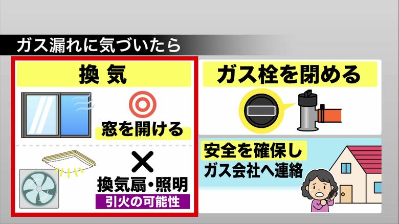 ガス漏れに気づいた時の対処法