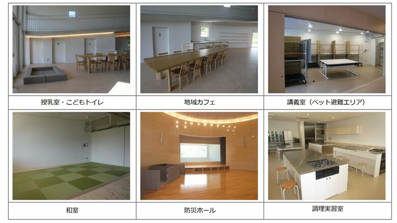 施設内部の主な設備（提供：熊野町）
