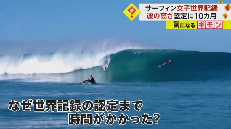 1月、ハワイ・オワフ島のビッグウェーブに挑むサーファーたち