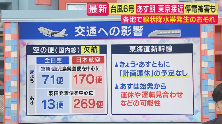 交通機関への影響（関西テレビ「旬感 LIVEとれたてっ！」より）