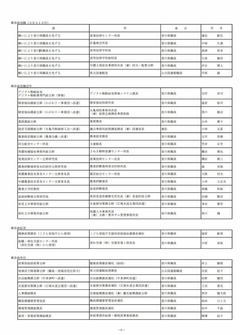 ６ページ（香川県発表資料より）