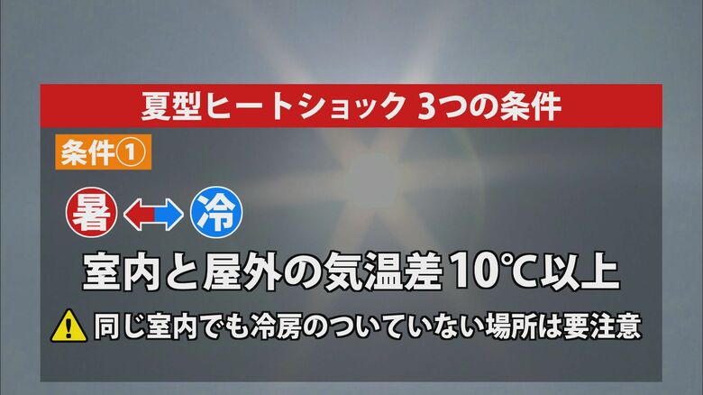 夏型ヒートショックが起こる条件