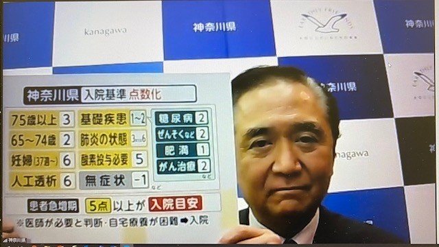 神奈川県では入院の目安とする点数制を導入