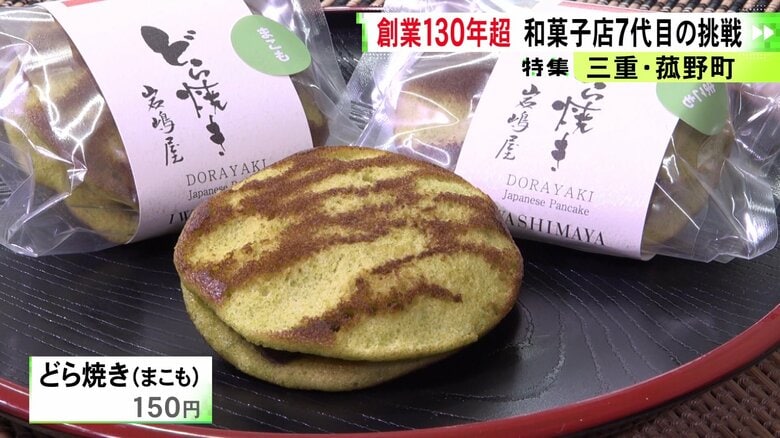 ニュースONE