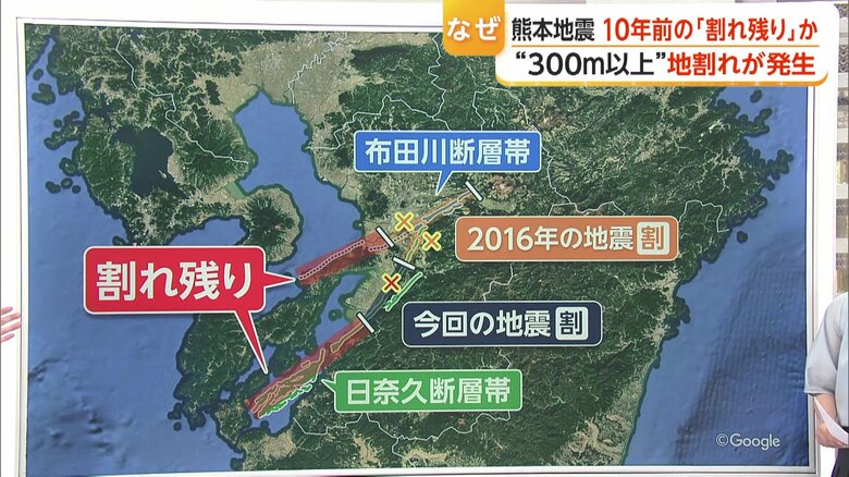10年前の地震は日奈久断層帯の北端で発生。今回はそのやや南側で発生。