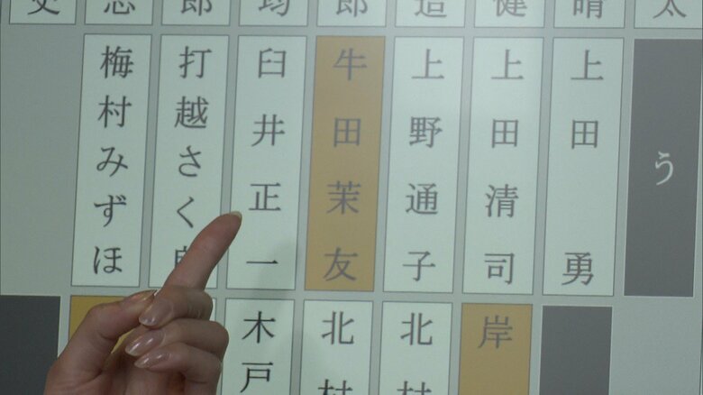 国民：牛田茉友参院議員