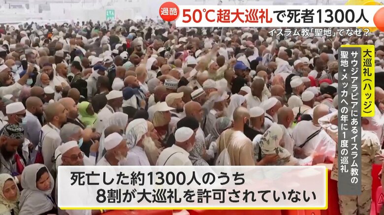 死亡した約1300人の8割が大巡礼を許可されていなかった