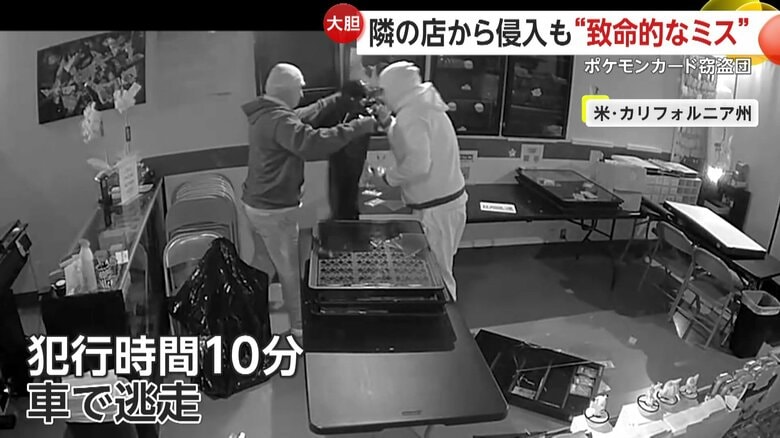 犯行時間はわずか10分