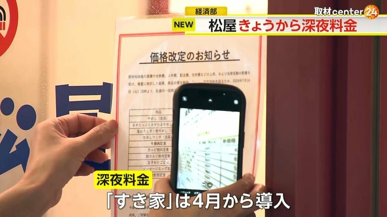 店舗に張り出された価格変更を知らせる掲示