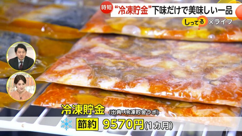 1カ月に約1万円の節約になるという下味冷凍などの冷凍貯金