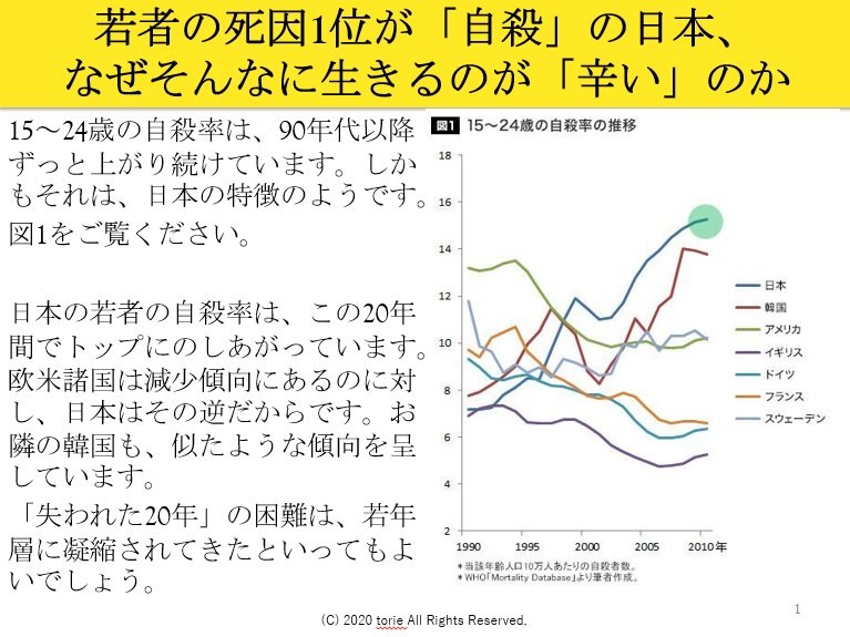 若者の自殺率が高い日本 日仏の若者の 自己肯定感 の違いとコロナ禍の子育てを辻仁成さんに聞いた