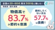 物価高で83.7％が節約を意識。それでも節約したくない支出1位は「食費」57.7％