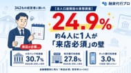 法人口座、メガバンクとネット銀行で「来店必須」10倍差