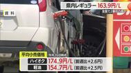 【ガソリン／山形】レギュラー163.9円（前週比+2.6円）　全国2番目の高さ