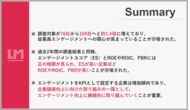 従業員エンゲージメントと投資指標の関係性に関する調査結果（2024年データ分析）を公開