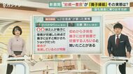 「子宝の恵みは分かち合う責任がある」　旧統一教会の養子縁組　法律違反の恐れも…　【大阪発】