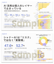 【1,000人実態調査レポート公開】「AIを導入した、でも何かが変わらない」-大企業におけるAI活用の現在地