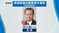 【速報】長崎県議会議員補欠選挙 五島市選挙区で自民党・新人の清川氏が初当選
