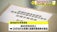 【衆院選】鹿児島市の有権者らに発送の投票所整理券 郵便局に引き渡し