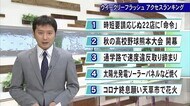 熊本の1週間のニュース アクセスランキング