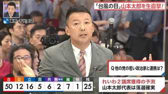 れいわ新選組 山本太郎代表が生出演 私が議席を失ったのなら 次の衆議院