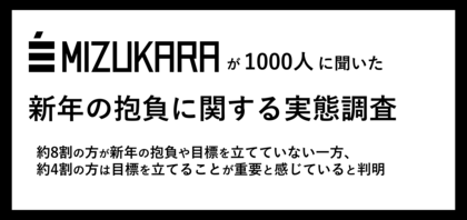 仕事において「目標のない日本人」が大多数!?ビジネスパーソンの約8割が新年の抱負や目標を立ててない結果に!認知科学コーチングを提供するミズカラ「2025年の目標に関する実態調査」結果発表