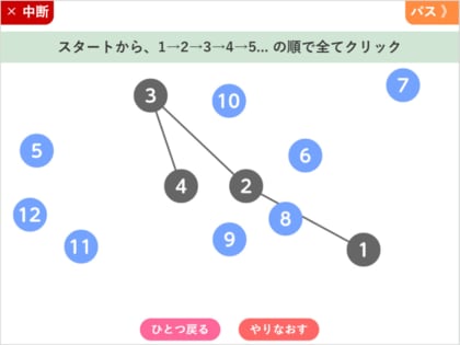 東京大学 デジタルメンタルヘルス講座との共同研究で、認知機能とメンタルヘルス・業務効率の関連性を確認
