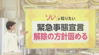 3月21日に「宣言解除」しても大丈夫？  新規感染者が再び増加傾向 　専門医が現状を解説