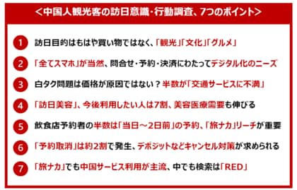 訪日は「爆買い」から「体験型」へ!その先の課題とは?