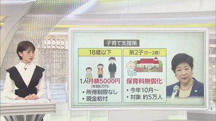 少子化対策「国が遅いだけ」小池都知事が苦言　専門家「30年遅い。国民全体の合意も」と指摘