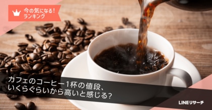 【LINEリサーチ】カフェのコーヒー1杯の値段、「500円台」から高いと感じる人が2割台半ばで最多