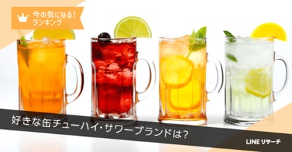【LINEリサーチ】「サントリー ほろよい」「キリン 氷結」が2割強の僅差でTOP2!選ぶポイントは男女で違いがみられる