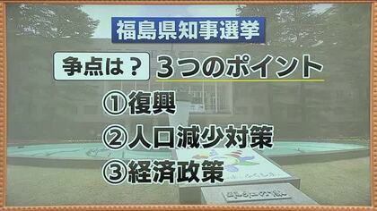 【記者解説】福島県知事選　3つのポイント　復興・人口減少対策・経済政策　9日から期日前投票