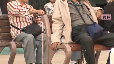 65歳以上の人口29.6％で過去最高　日本が世界トップ　前年比2万人増え3624万人　就業率26％と22年連続増加で過去最多に