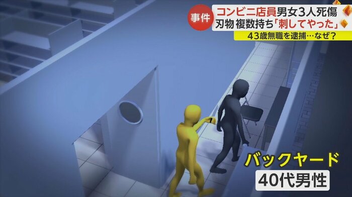 店の中央で50代女性を刺し(けが)、バックヤードで40代男性を刺す(死亡)