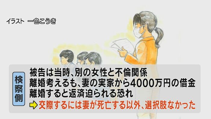 検察側は