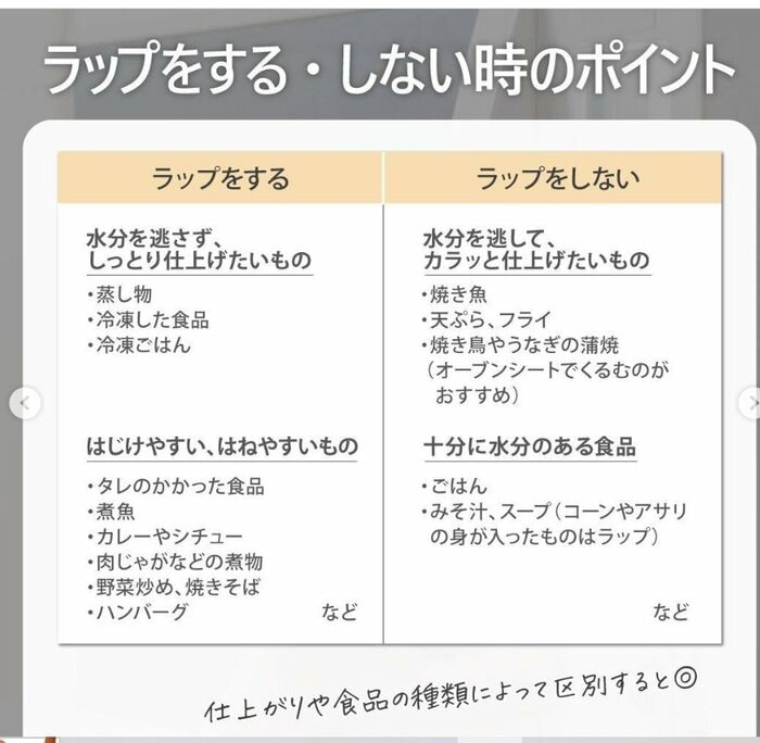 「ラップをする・しない時のポイント」(提供:ライオン)