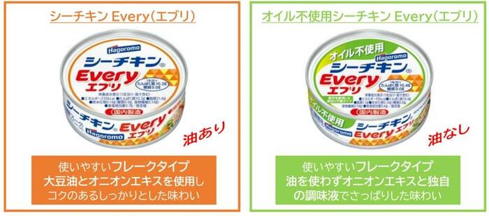 (出典:はごろもフーズ)