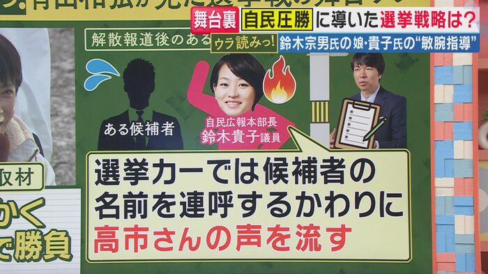 「高市人気に丸乗り戦略」（関西テレビ「旬感LIVE とれたてっ！」より）