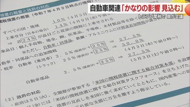 アメリカ・トランプ政権による関税措置に対し県が会議を開き、県内企業の状況を共有
