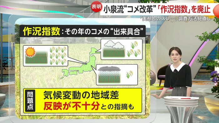 気候変動の地域差などの反映が不十分との指摘があった