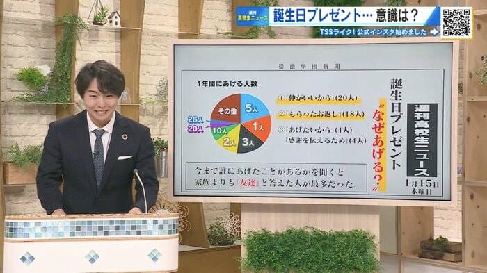 テレビ新広島・加藤雅也キャスター
