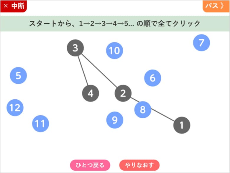 東京大学 デジタルメンタルヘルス講座との共同研究で、認知機能とメンタルヘルス・業務効率の関連性を確認