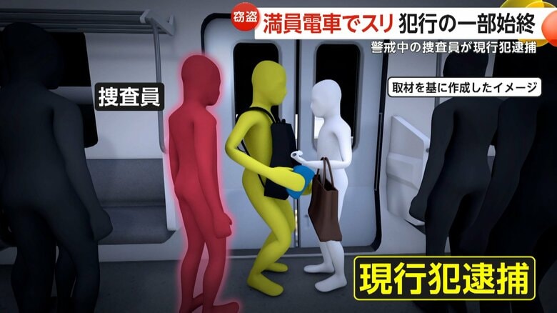 「女性の方がバッグ開いている」満員電車で女性狙う“スリ”…前リュックで手元の視界ふさぐ手口　28歳会社員の男を現行犯逮捕｜FNNプライムオンライン