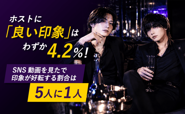ホストに「良い印象」はわずか4.2％。それでも“SNS動画を見た人”の5人に1人は印象が好転【全国503人調査】