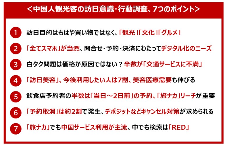 訪日は「爆買い」から「体験型」へ!その先の課題とは?