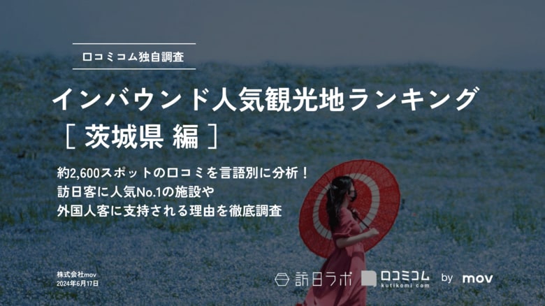 【独自調査】2024最新：外国人に人気の観光スポットランキング［茨城県編］1位は2年連続で「ひたち海浜公園」！| インバウンド人気観光地ランキング　#インバウンドMEO