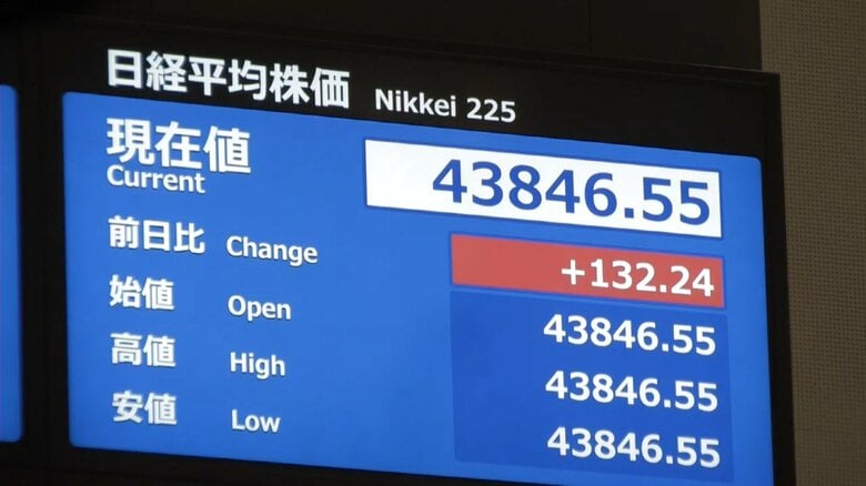 【速報】日経平均株価がきょうも最高値を更新｜FNNプライムオンライン